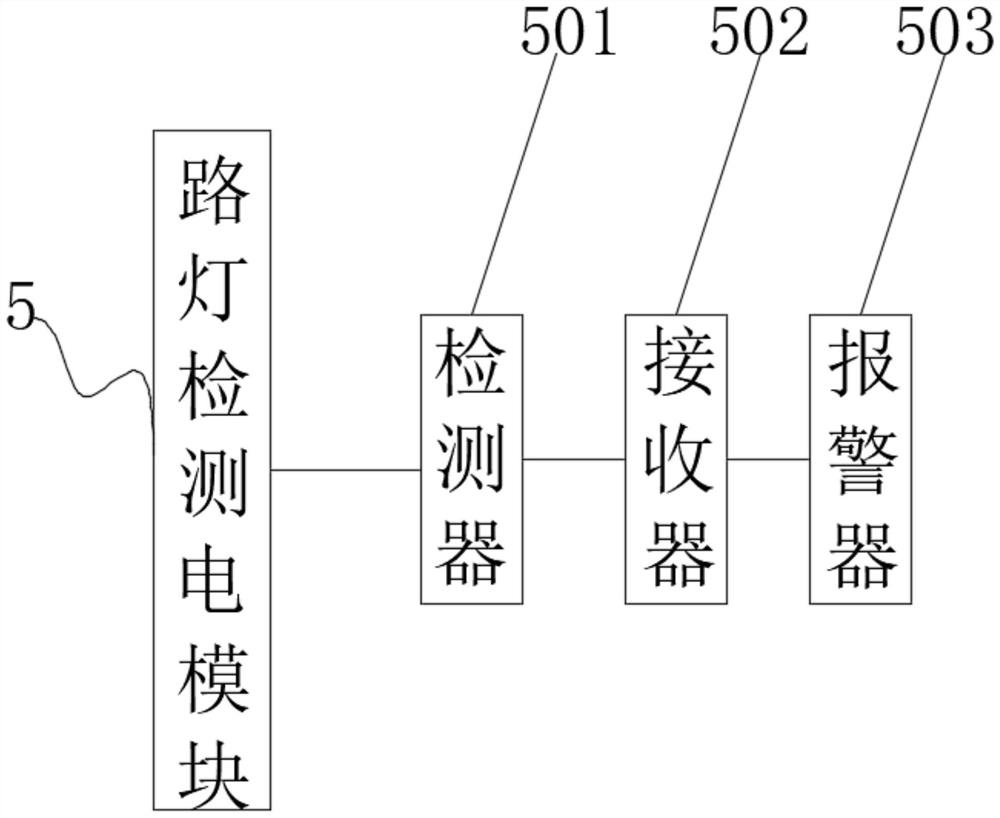 Control system and method of urban road lighting street lamp