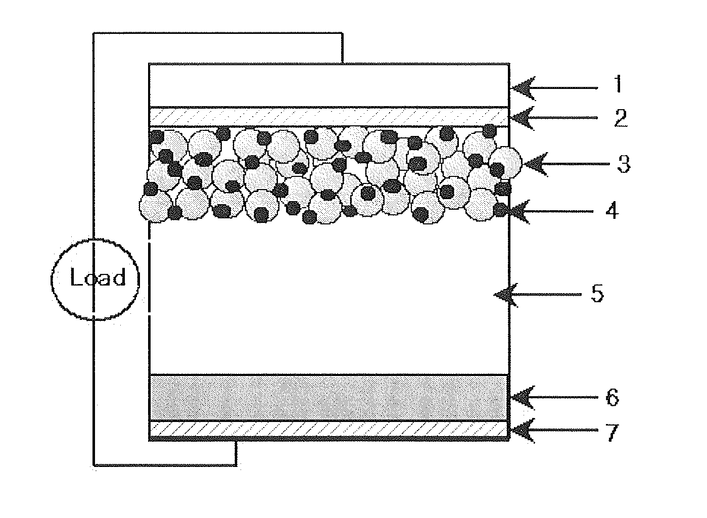 Titanium dioxide nanoparticles for fabricating photo-electrode for efficient, longlasting dye-sensitized solar cell and fabrication method thereof