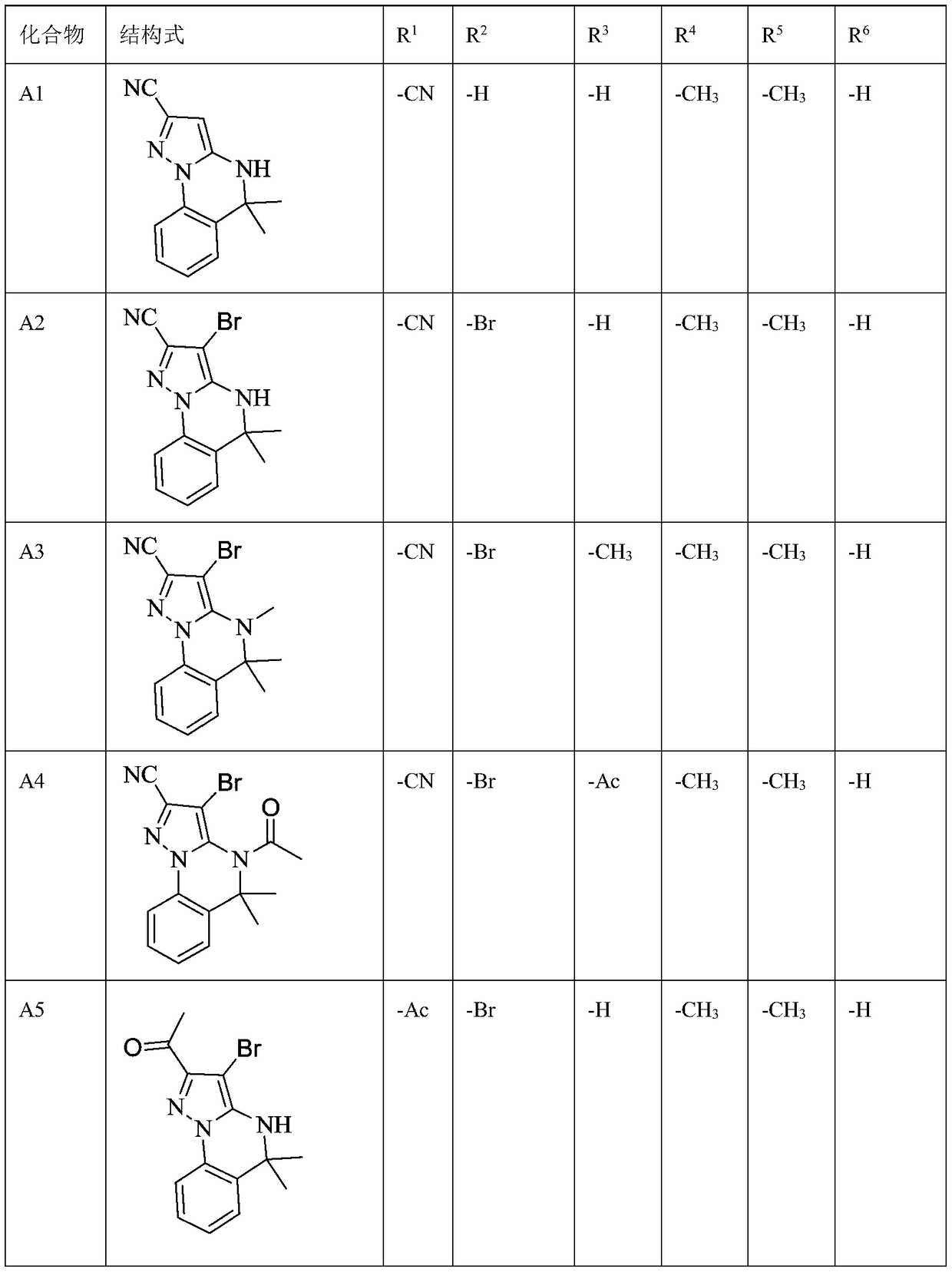 Fused Heterocyclic Compounds and Their Applications