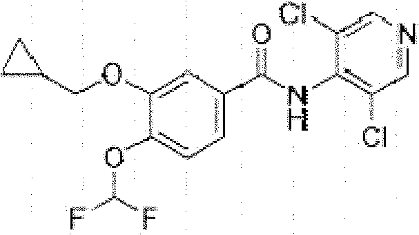 Preparation method of 3-cyclopropylmethoxy-4-difluoromethoxy-benzoic acid