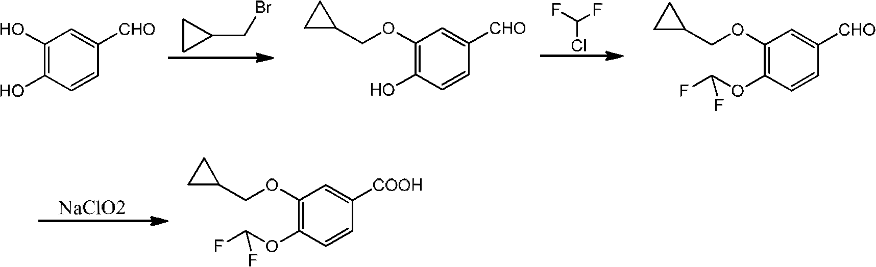 Preparation method of 3-cyclopropylmethoxy-4-difluoromethoxy-benzoic acid