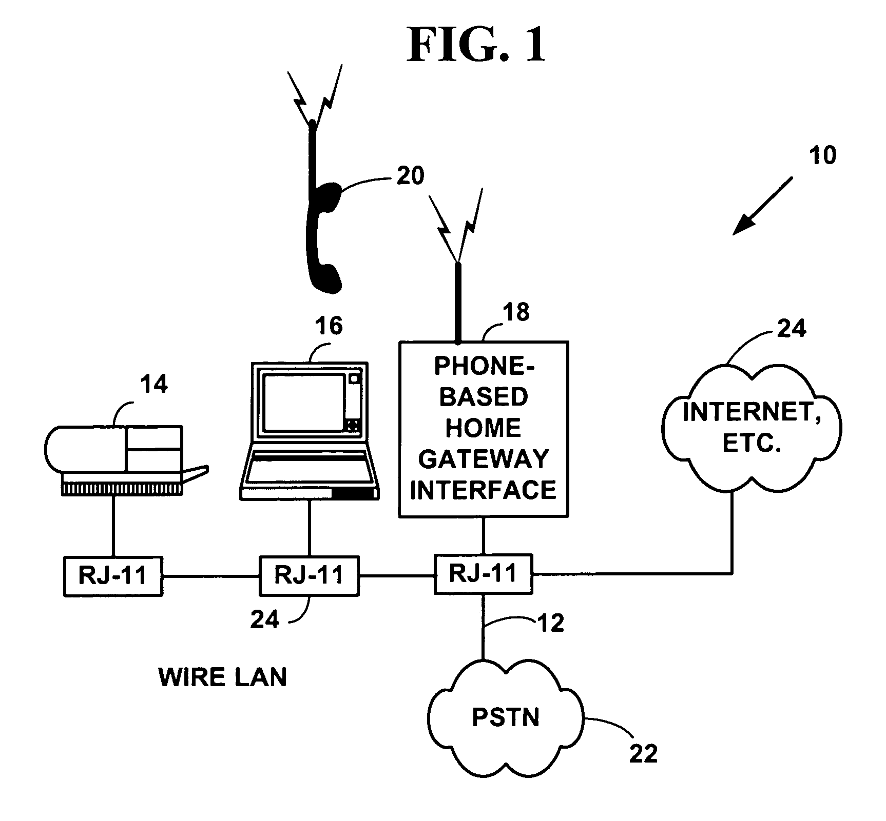 Integrated phone-based home gateway system with a broadband communication device