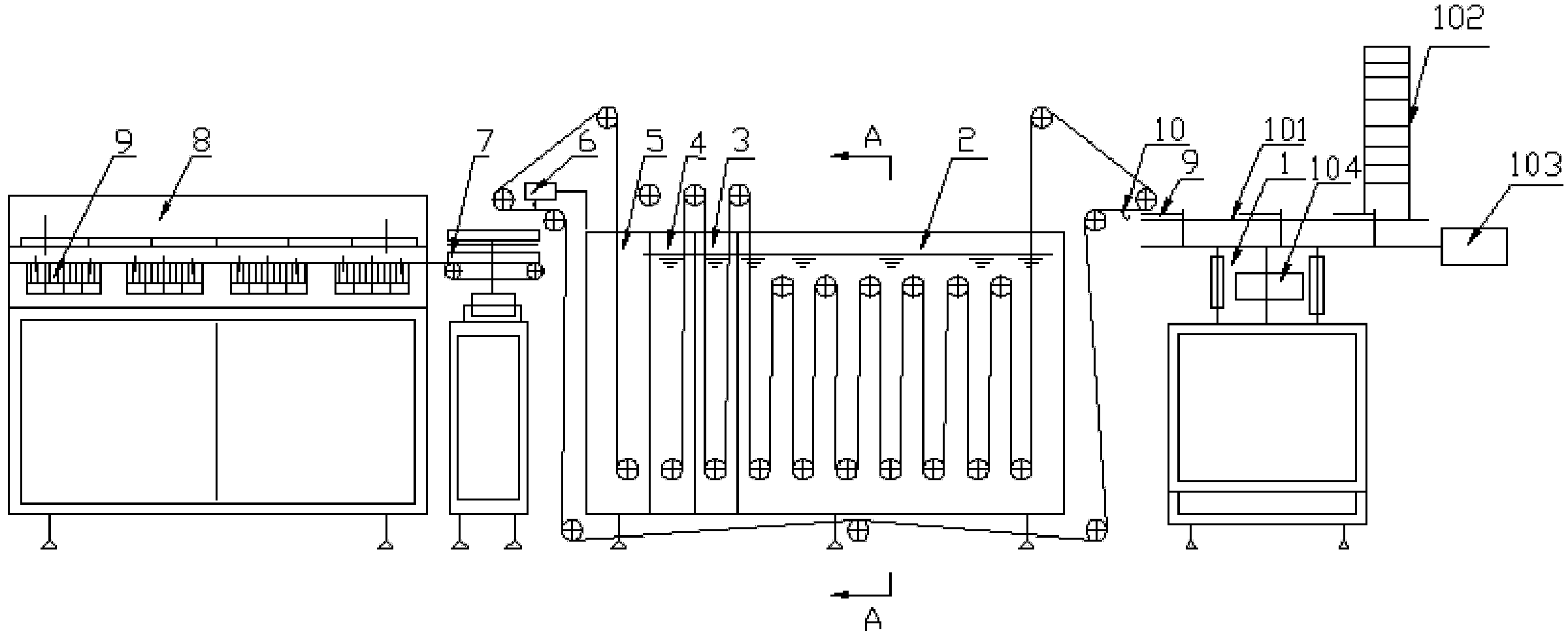 Excessive glue full automatic production line of semiconductor lead frame