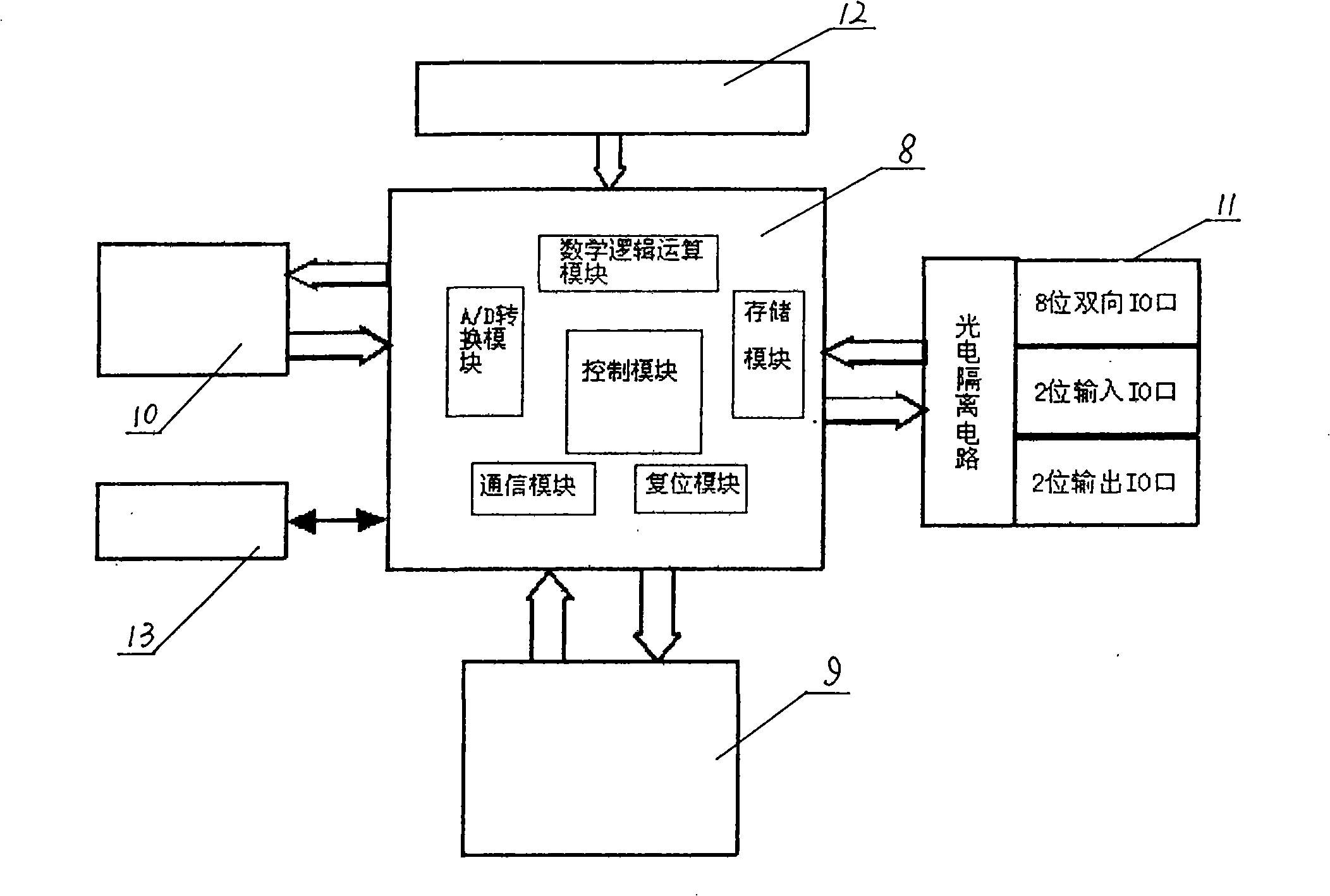 Bleaching and dyeing control technology and its control device