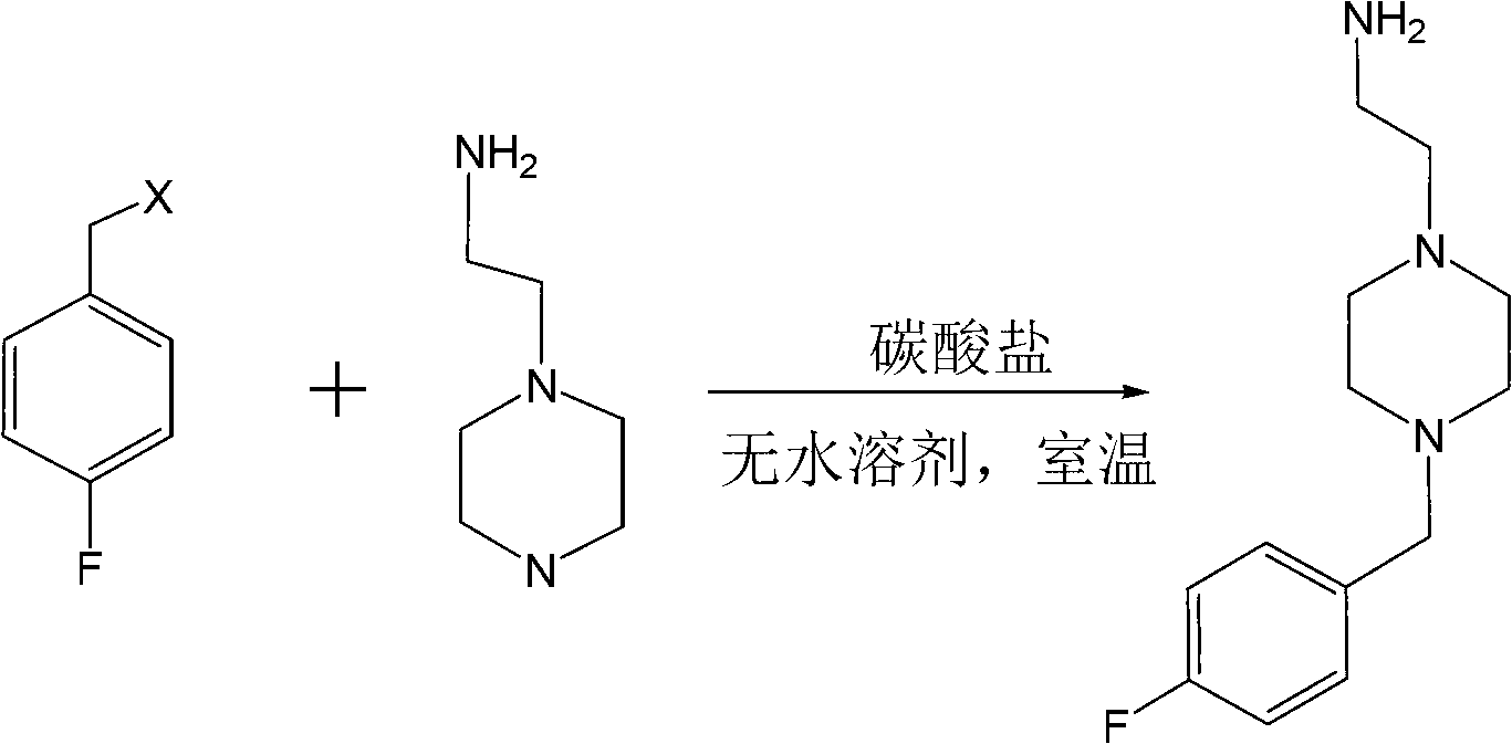 Fluorobenzyl substituted piperazine compound and preparation and medical application thereof