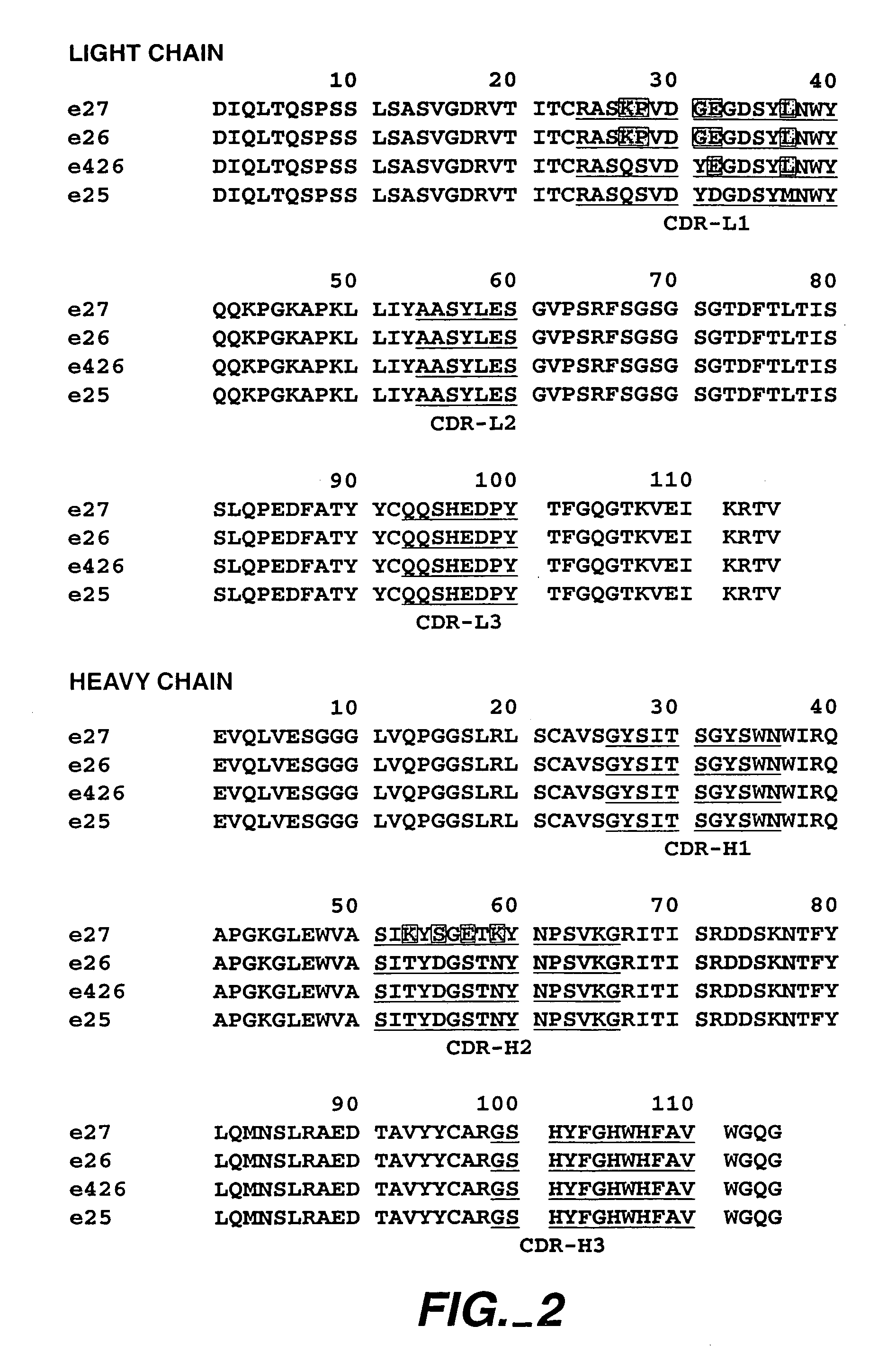 Method for treating IgE-mediated disorders