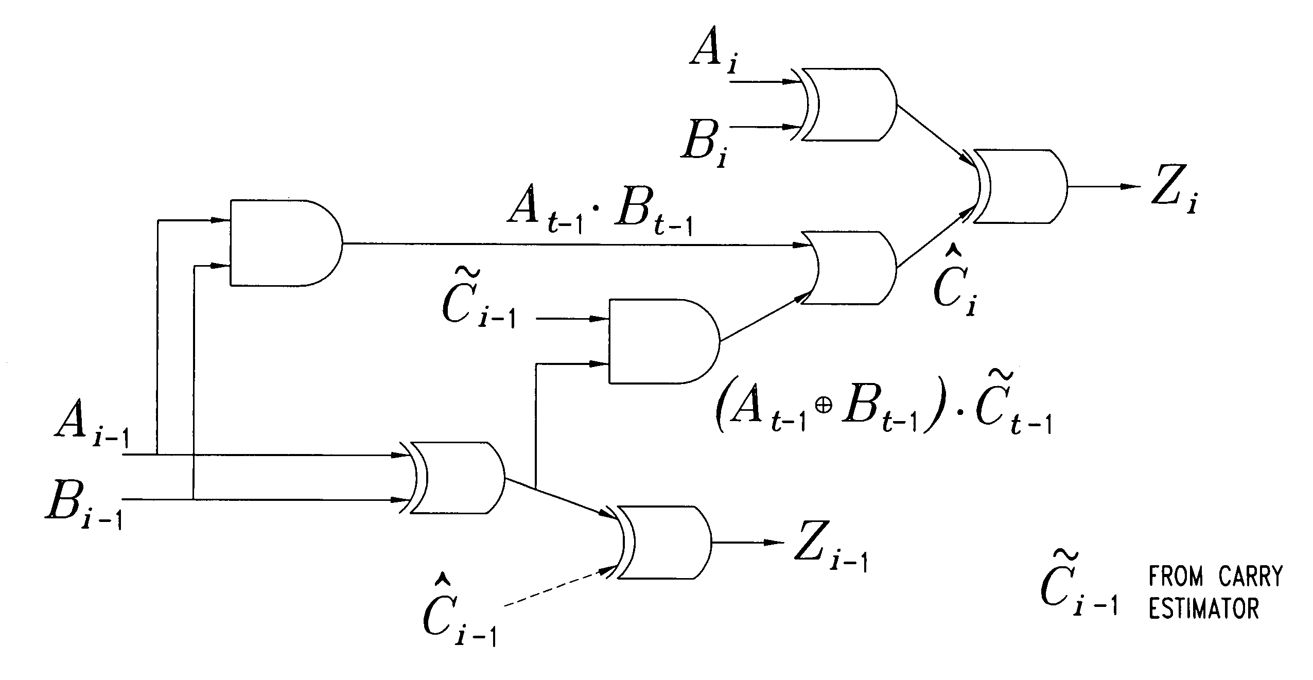 Method and system for high-speed floating-point operations and related computer program product