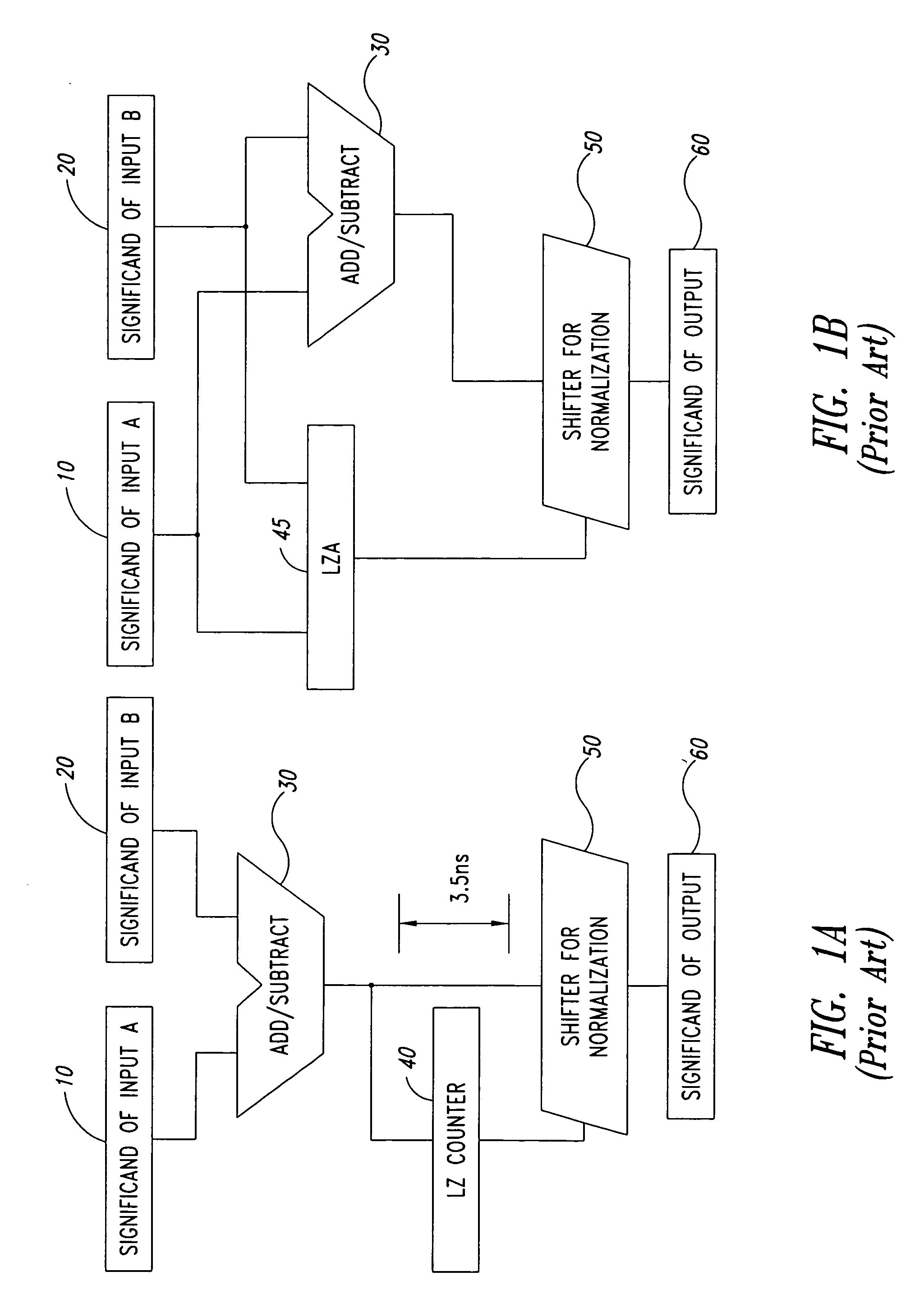 Method and system for high-speed floating-point operations and related computer program product