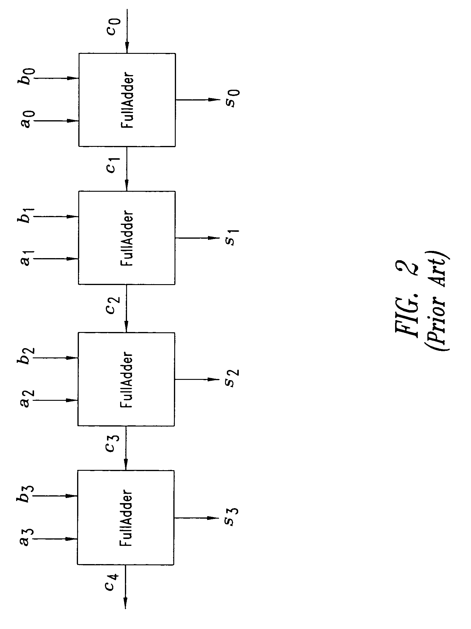 Method and system for high-speed floating-point operations and related computer program product