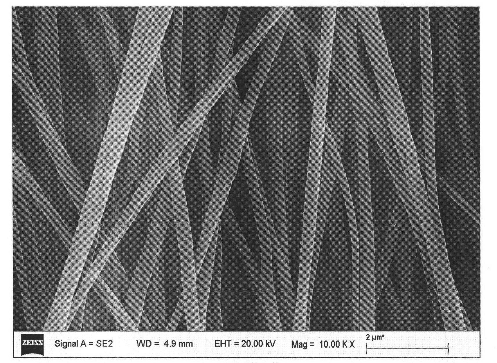Preparation method of tin/carbon composite nano fiber film cathode material