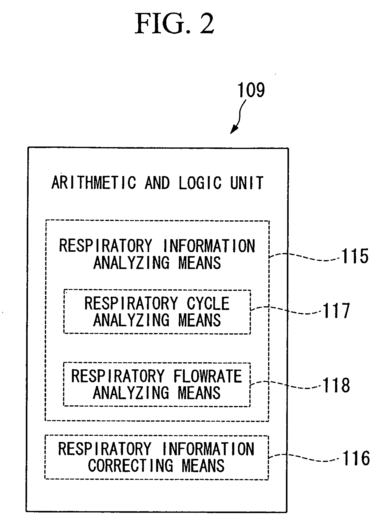 Device for measuring respiration during sleep