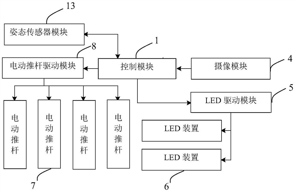 Fish growth state recognition device and method with visual correction function