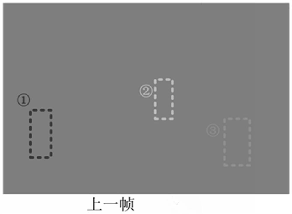 Method and device for reducing ADAS target detection false detection and medium