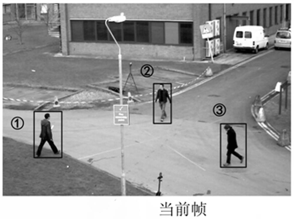 Method and device for reducing ADAS target detection false detection and medium