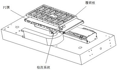 Double-sided alignment fitting precision detection system