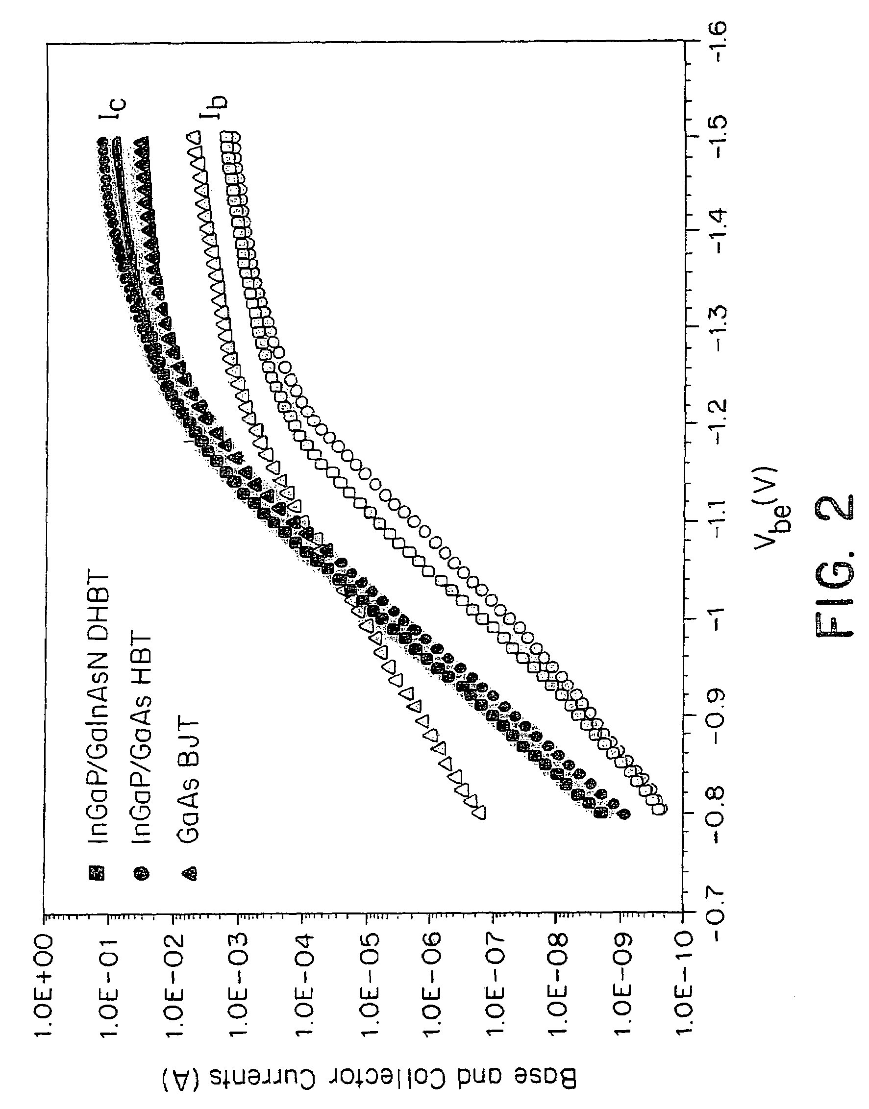 Bipolar transistor with lattice matched base layer