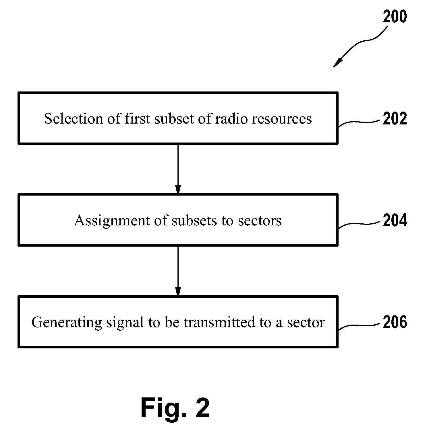 Method of reducing a peak to average power ratio of a modulated signal