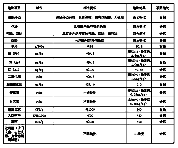 Instant preserved Se-enriched buckwheat bean jelly and preparation method thereof