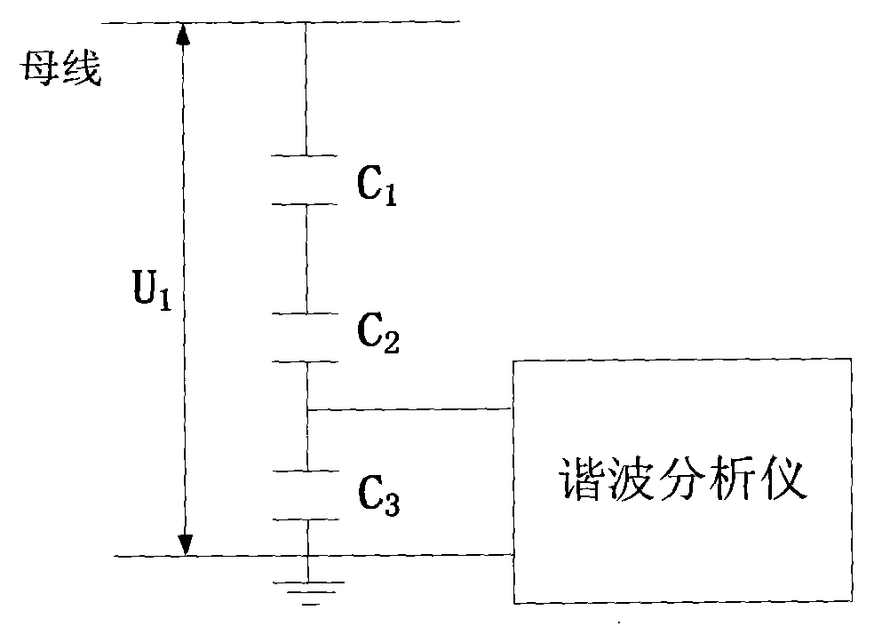 Capacitor voltage transformer applied to harmonic measurement