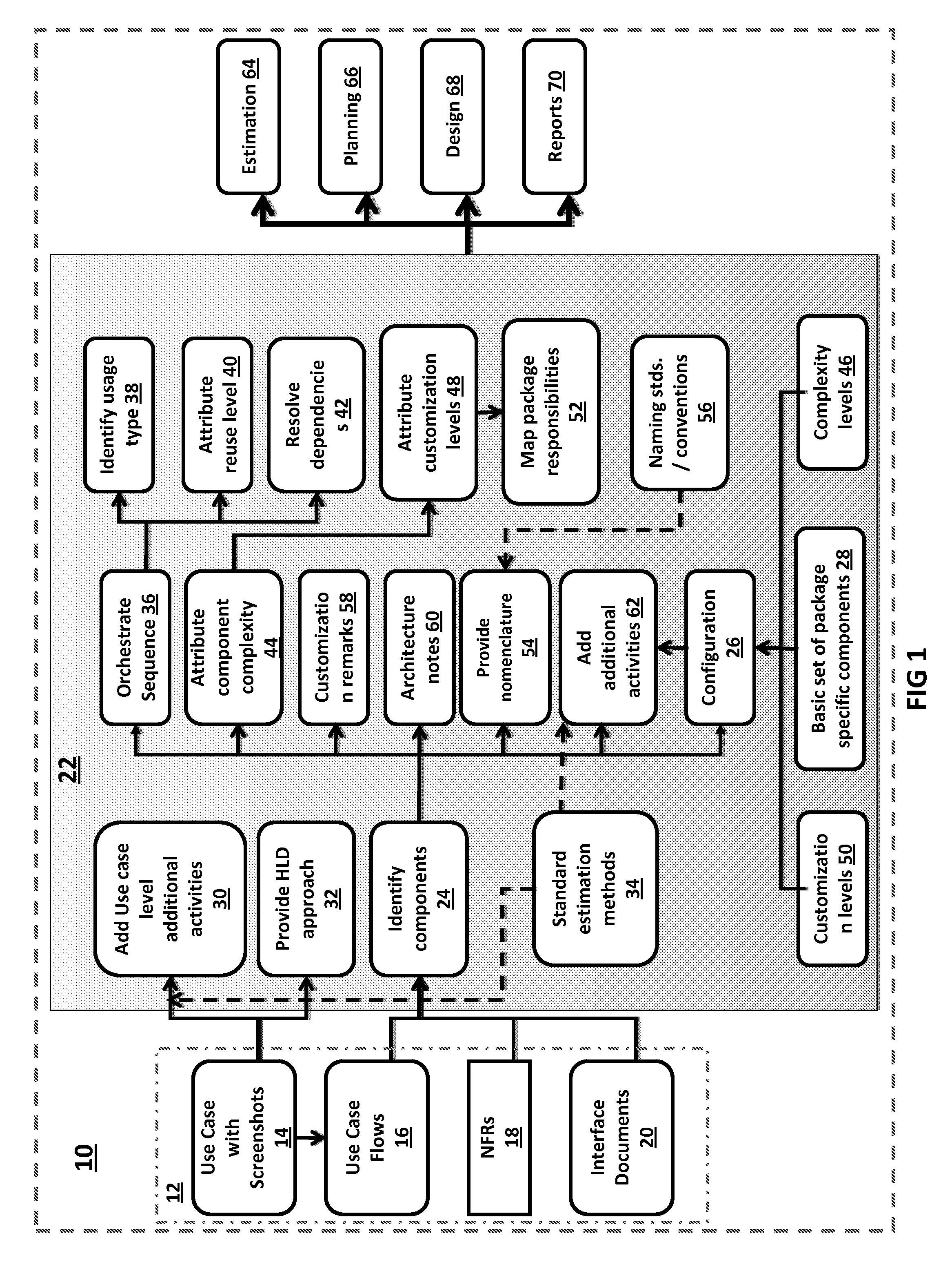 Method for improving execution efficiency of a software package customization