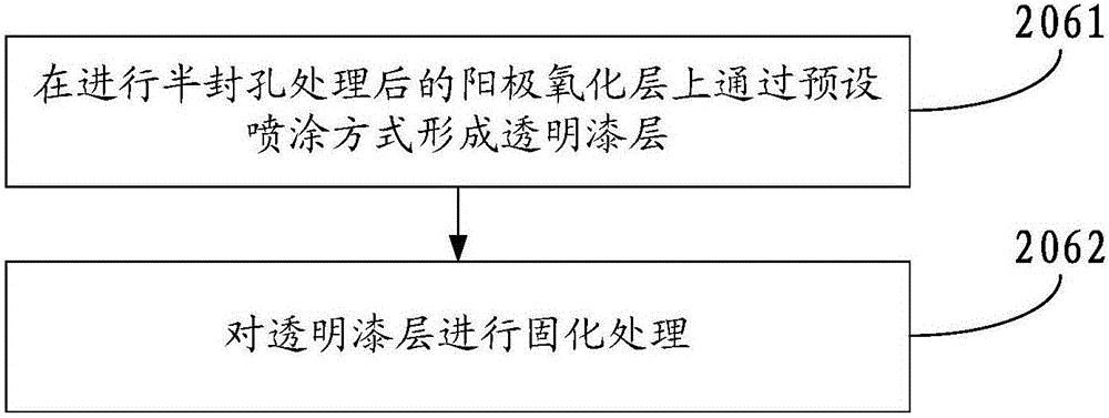 Method of manufacturing metal shell, metal shell and terminal