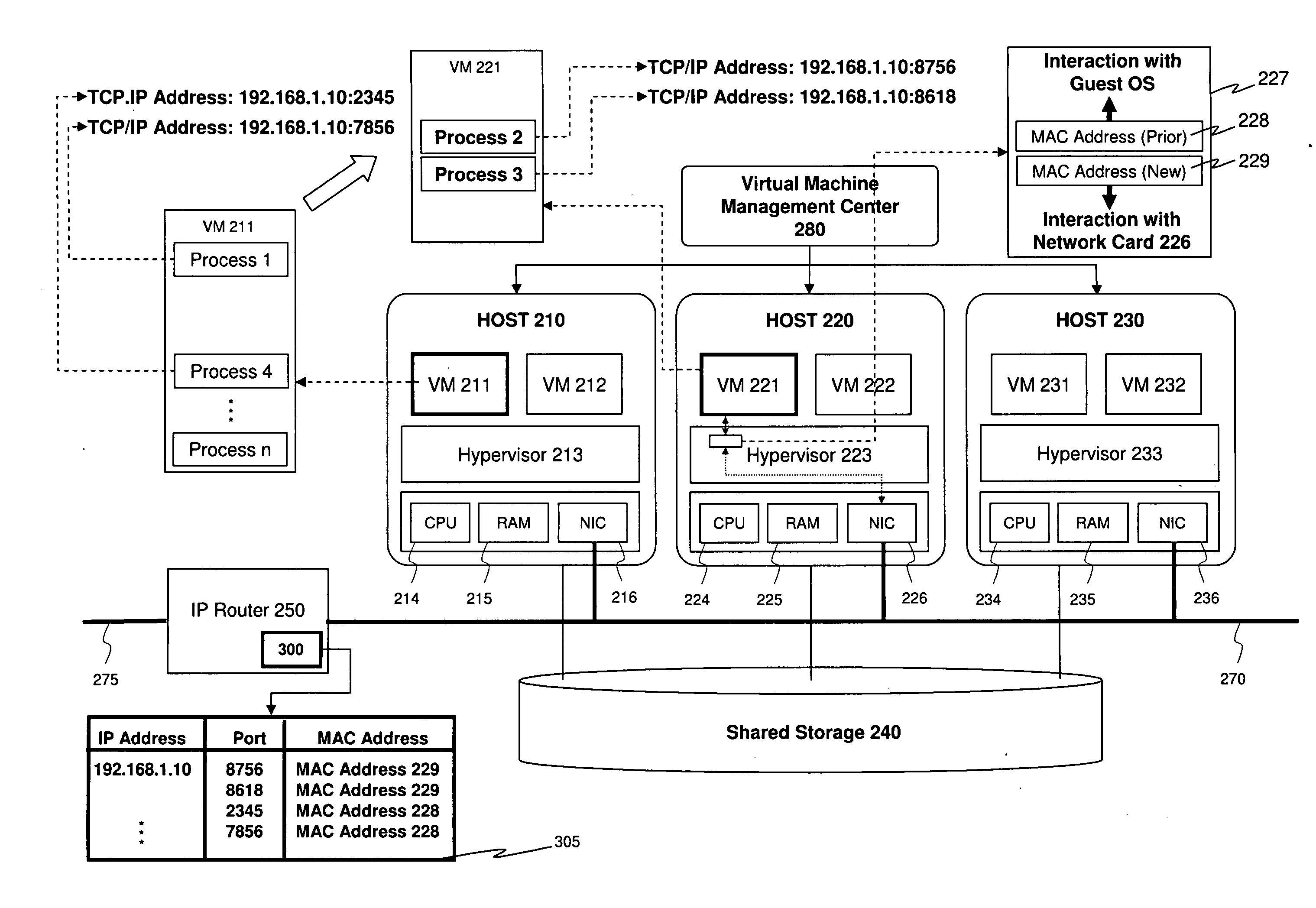 Method and System for Migrating Processes Between Virtual Machines
