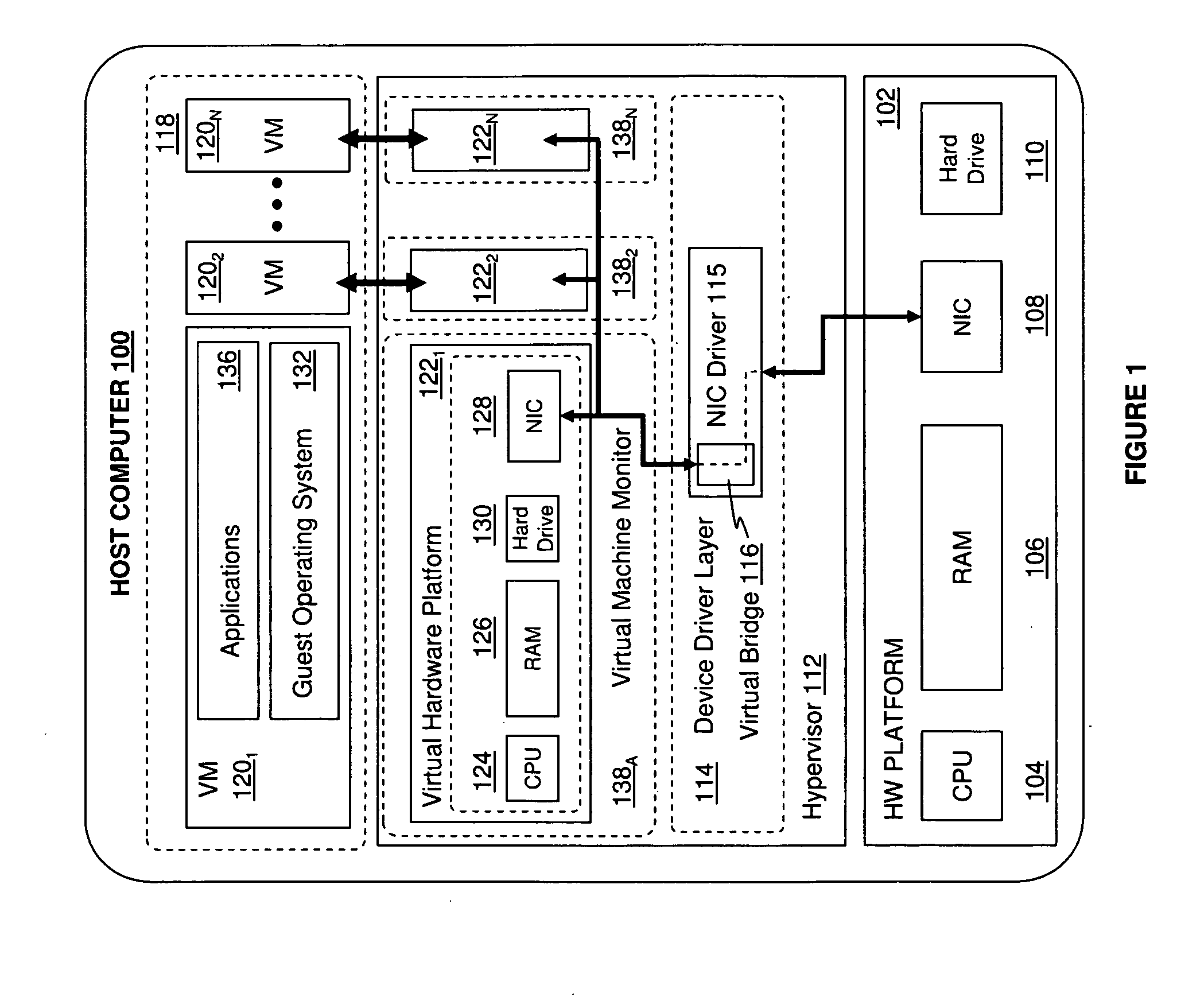 Method and System for Migrating Processes Between Virtual Machines