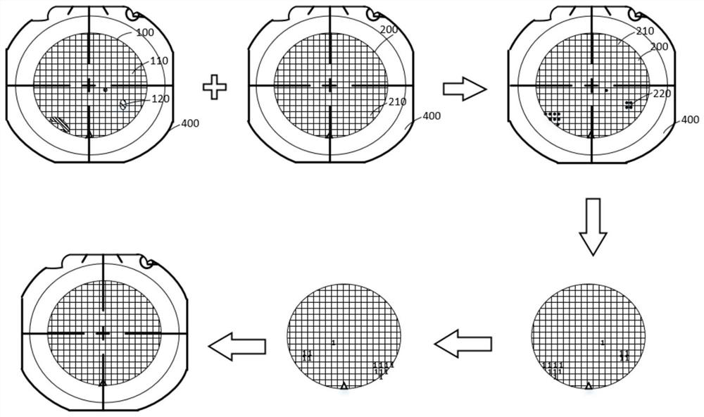 Wafer ink dot identification method