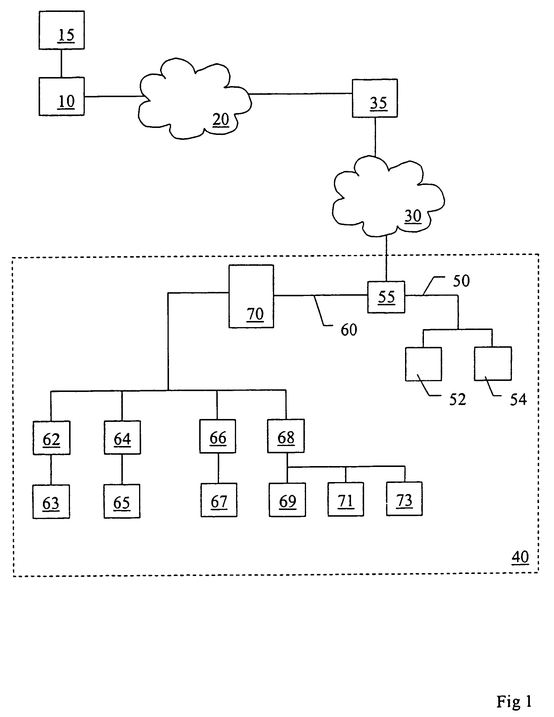 Method and system for control and maintenance of residential service networks