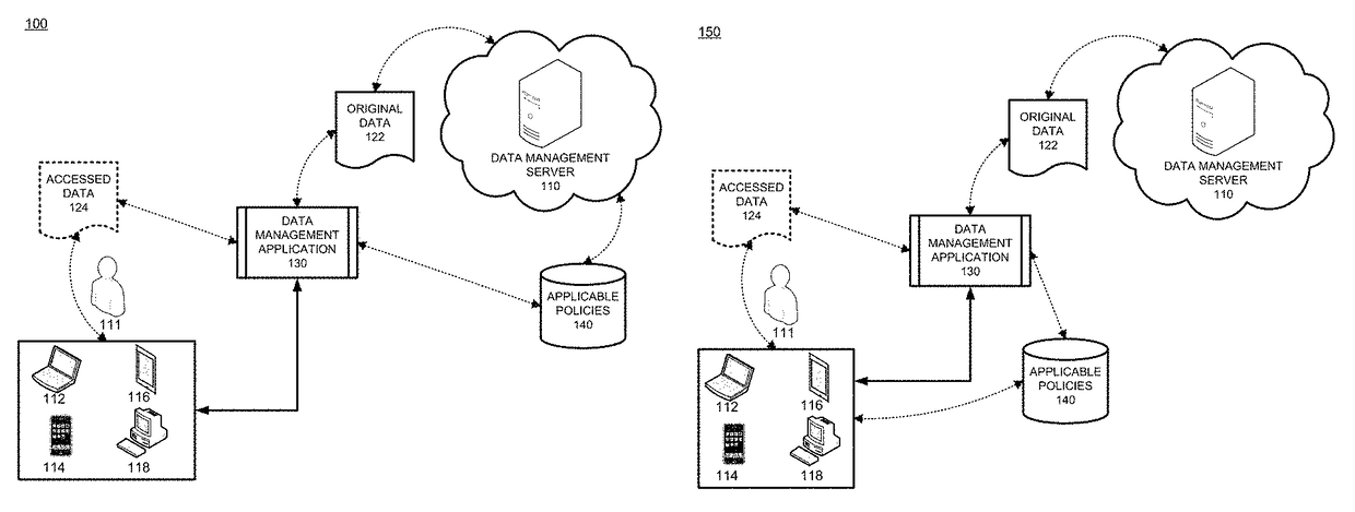 Access files