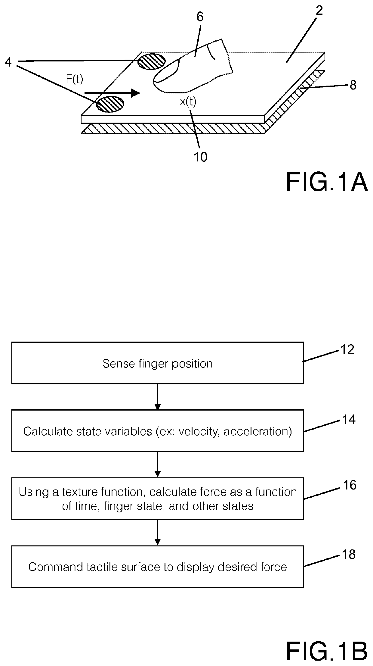 Interfaces and methods of digital composition and editing of textures for rendering on tactile surfaces