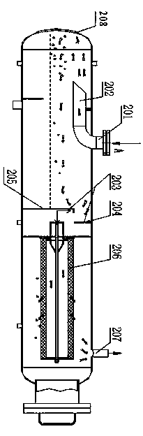 Three-stage separated efficient horizontal type oil distribution device