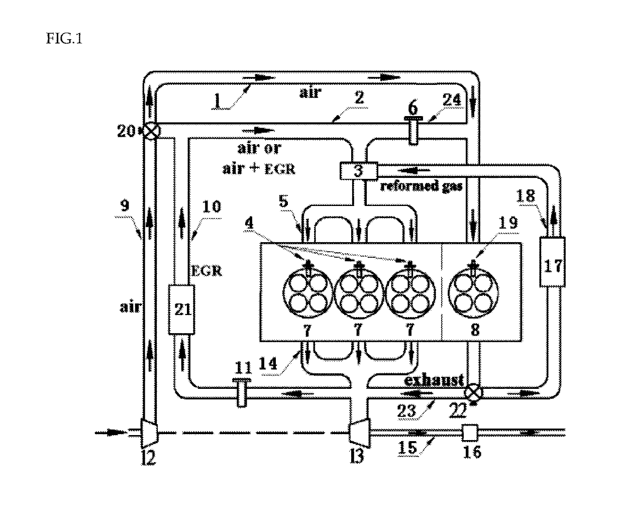 Engine controlled by combustion reaction path and regulating method thereof