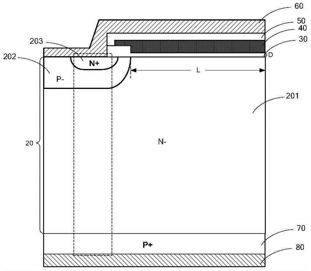 IGBT device and manufacturing method thereof