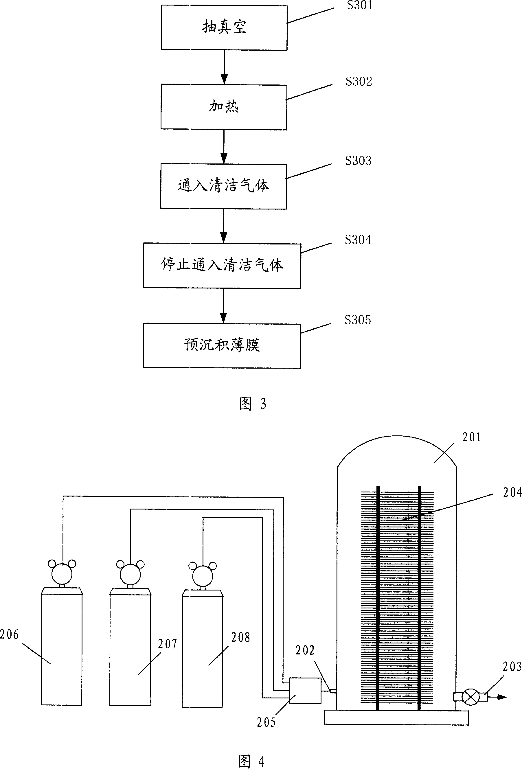 Method for cleaning chemical vapour deposition chamber