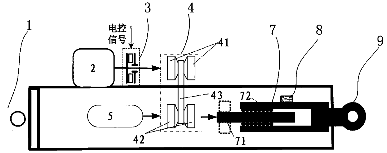 Compact variable reduction ratio electromechanical actuator suitable for various working conditions