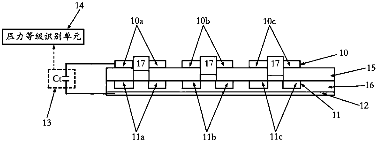 Pressure induction structure, pressure induction panel and pressure induction display device