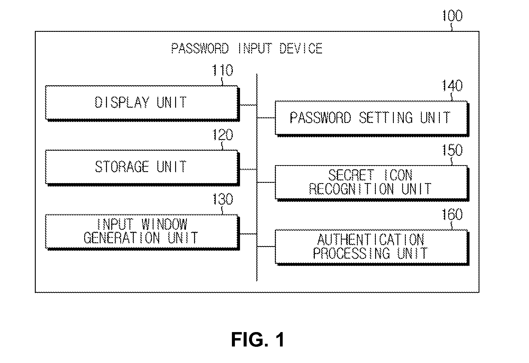 Method for Authenticating User Using Icon Combined With Input Pattern, And Password Input Device