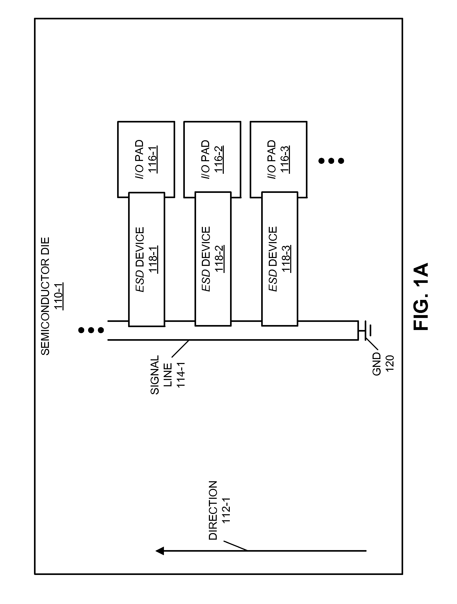 Semiconductor die with integrated electro-static discharge device