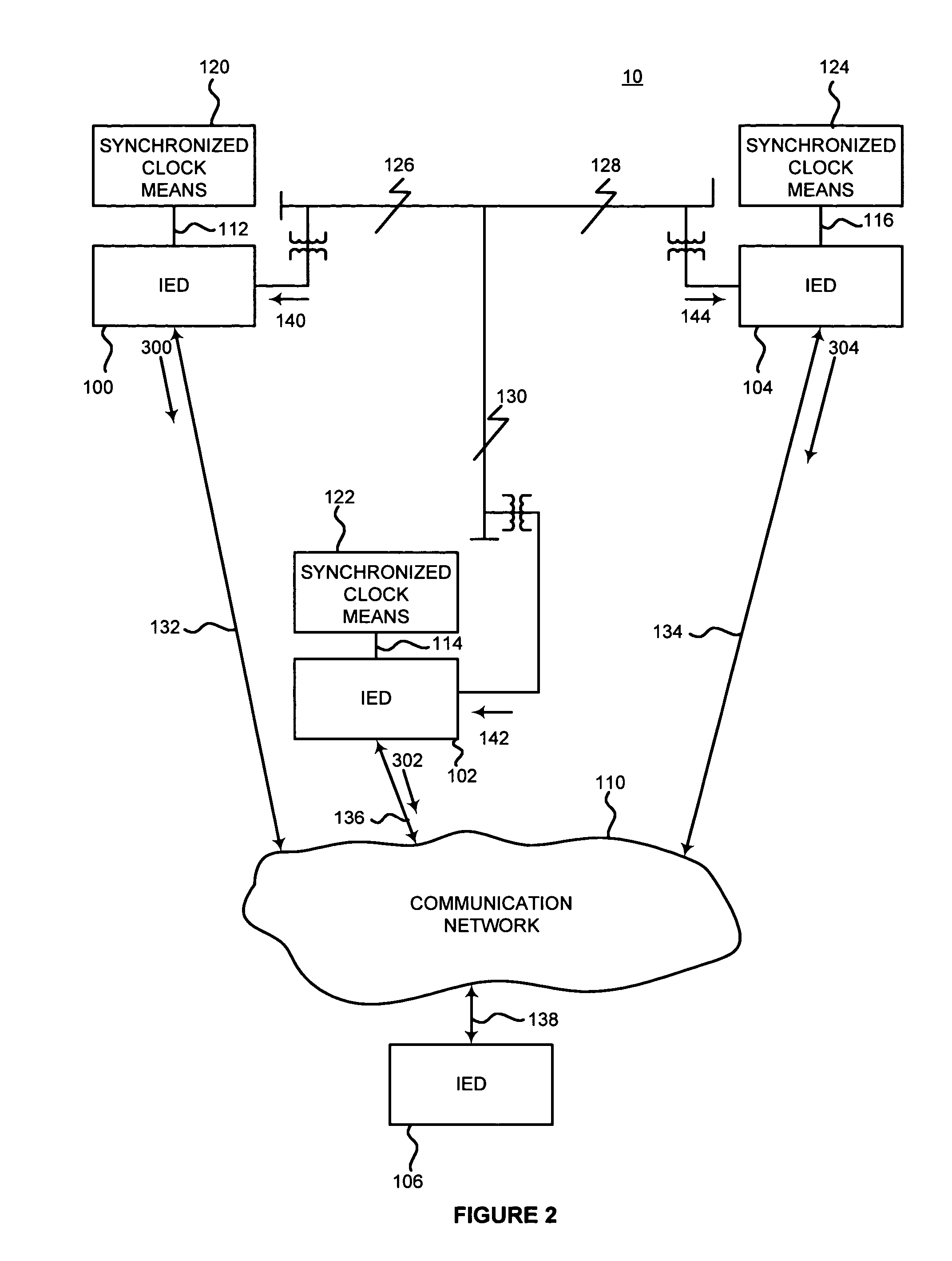 System and method for detecting power system conditions