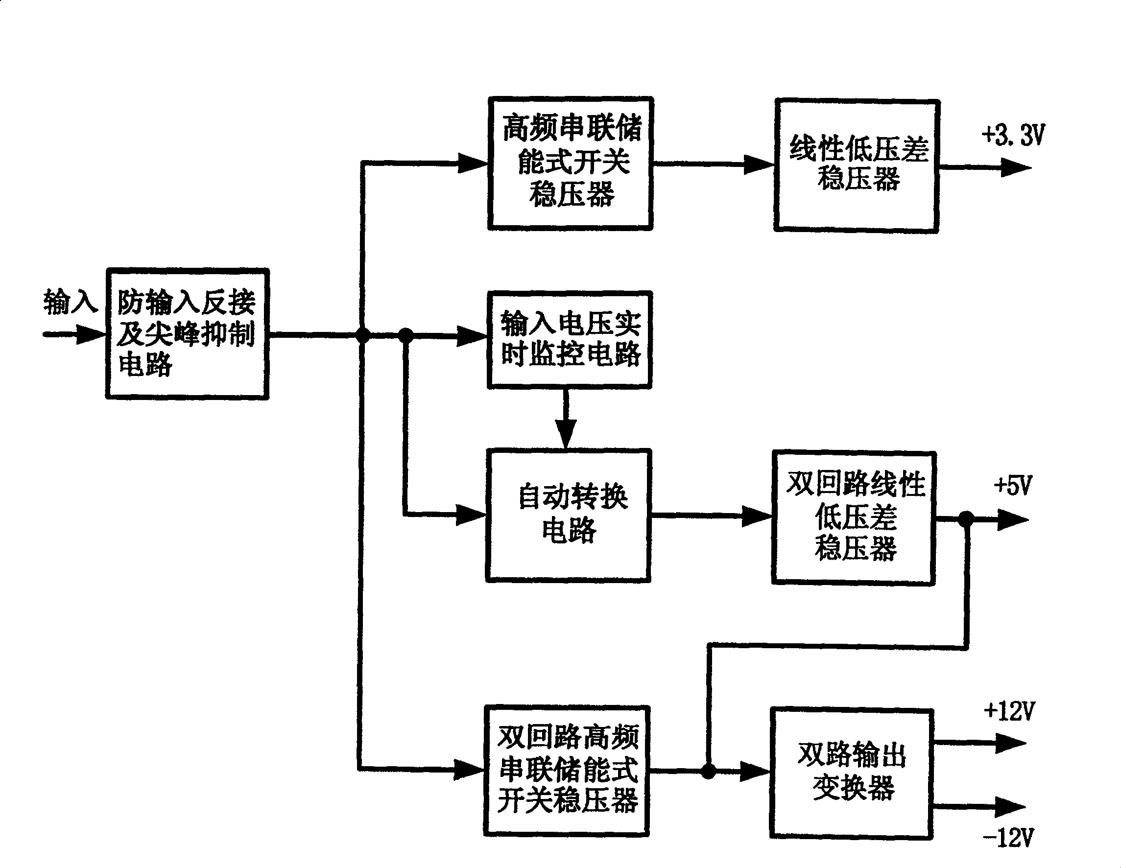 DC power voltage stabilizing transformer