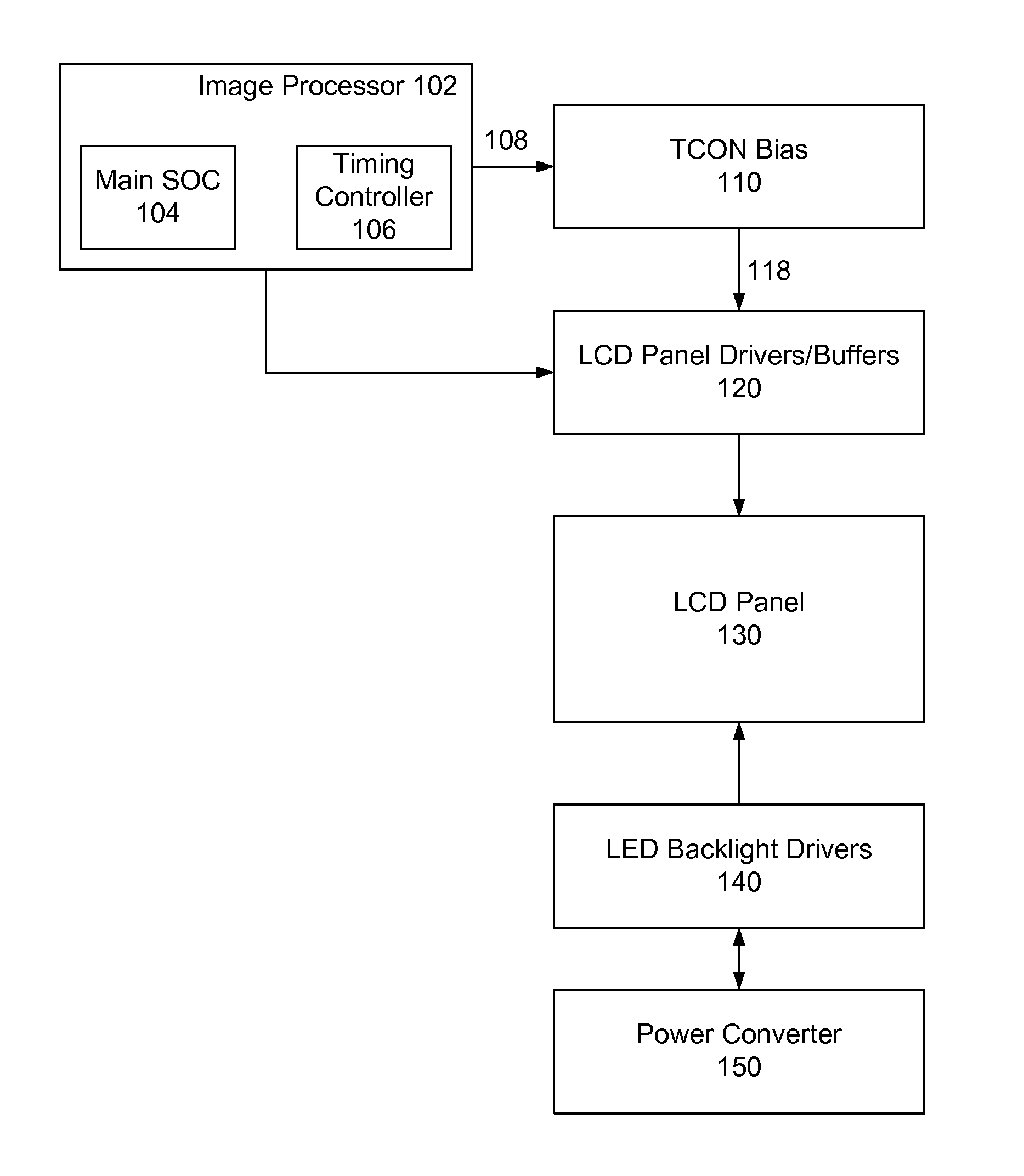 Predictive power control in a flat panel display
