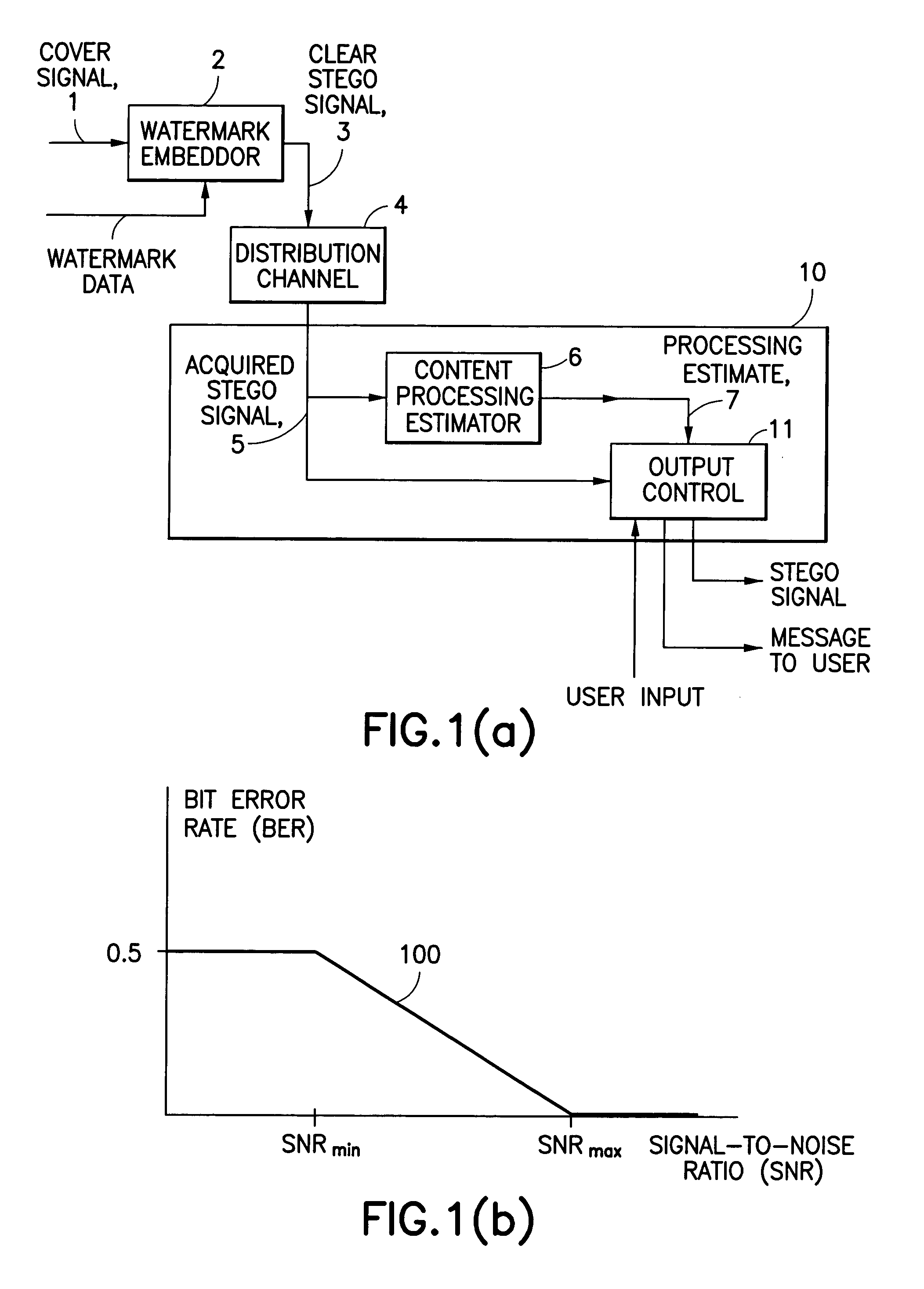 Method and apparatus for detecting processing stages applied to a signal
