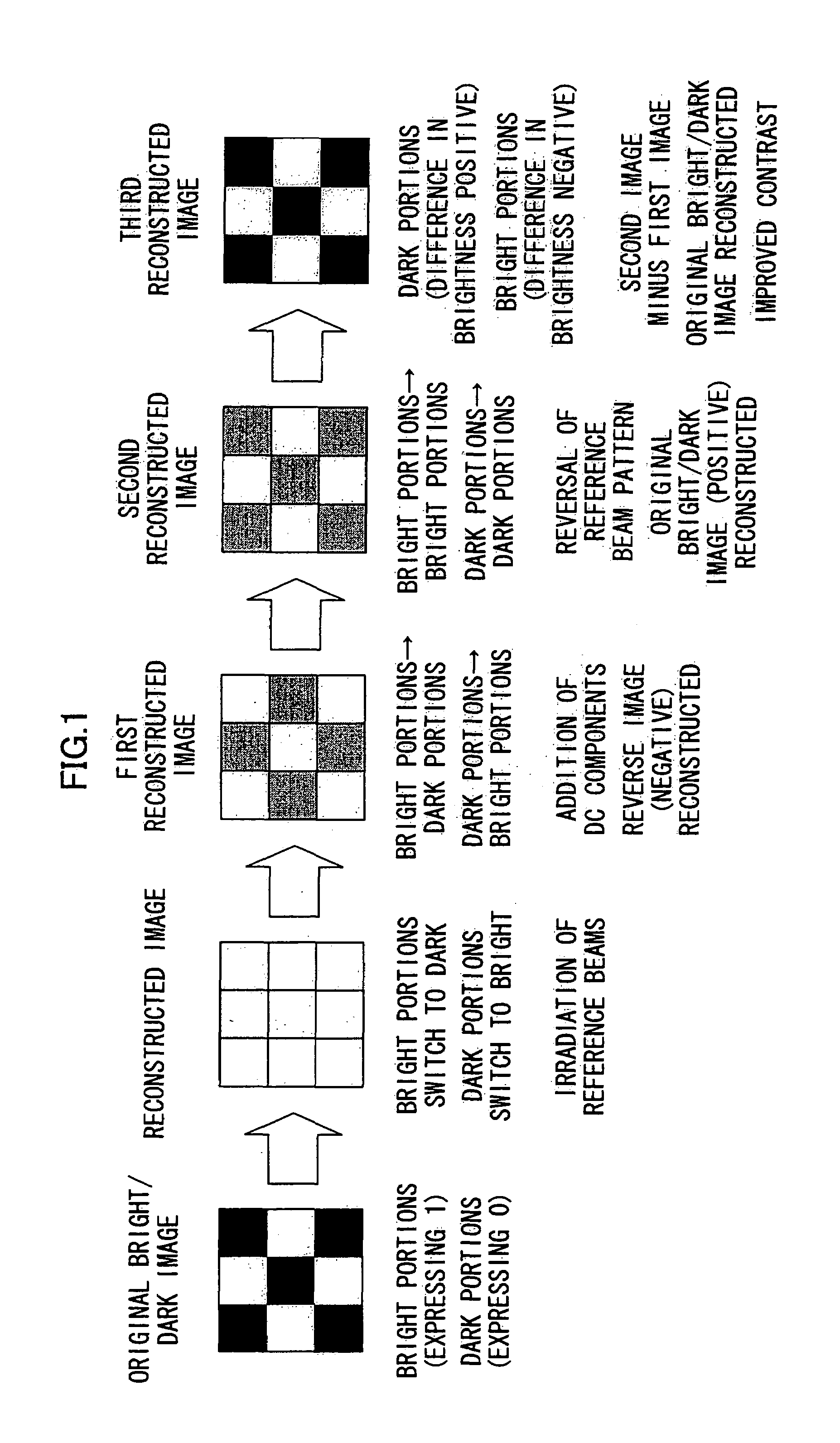 Hologram reconstruction method and device