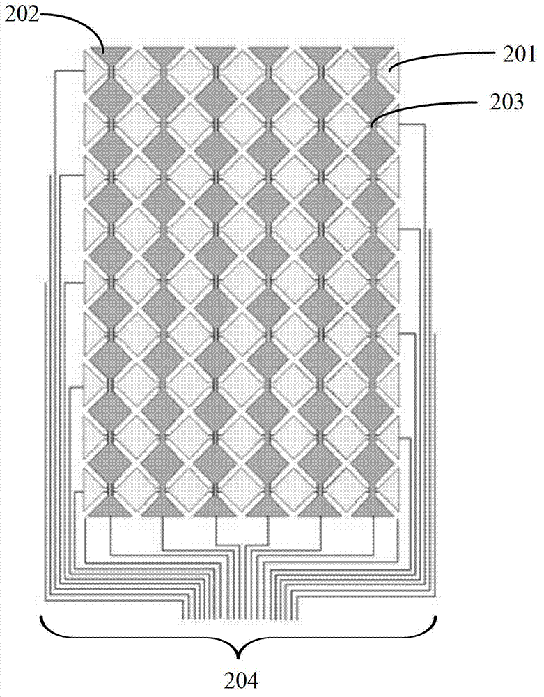 Touch sensor, manufacturing method thereof and display device