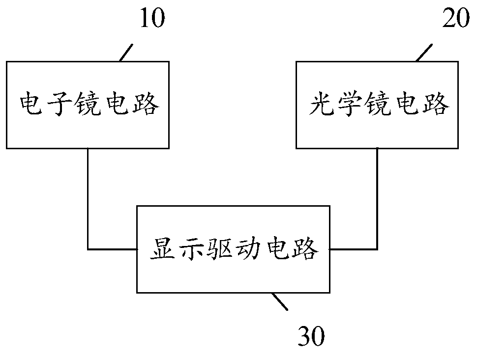 Integrated medical endoscope circuit