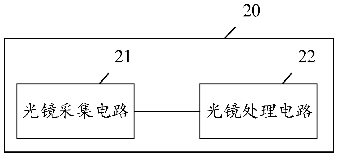 Integrated medical endoscope circuit