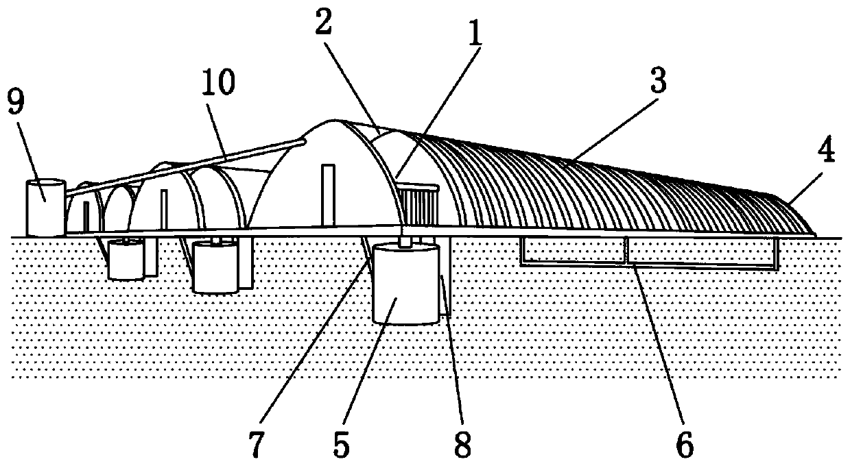 Six-in-one combined ecological greenhouse