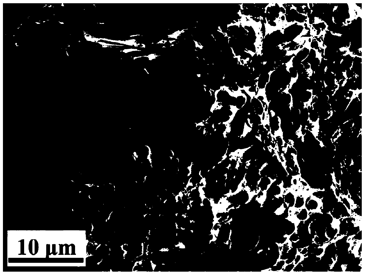 A kind of nitrogen, boron doped porous carbon for supercapacitor electrode and preparation method thereof