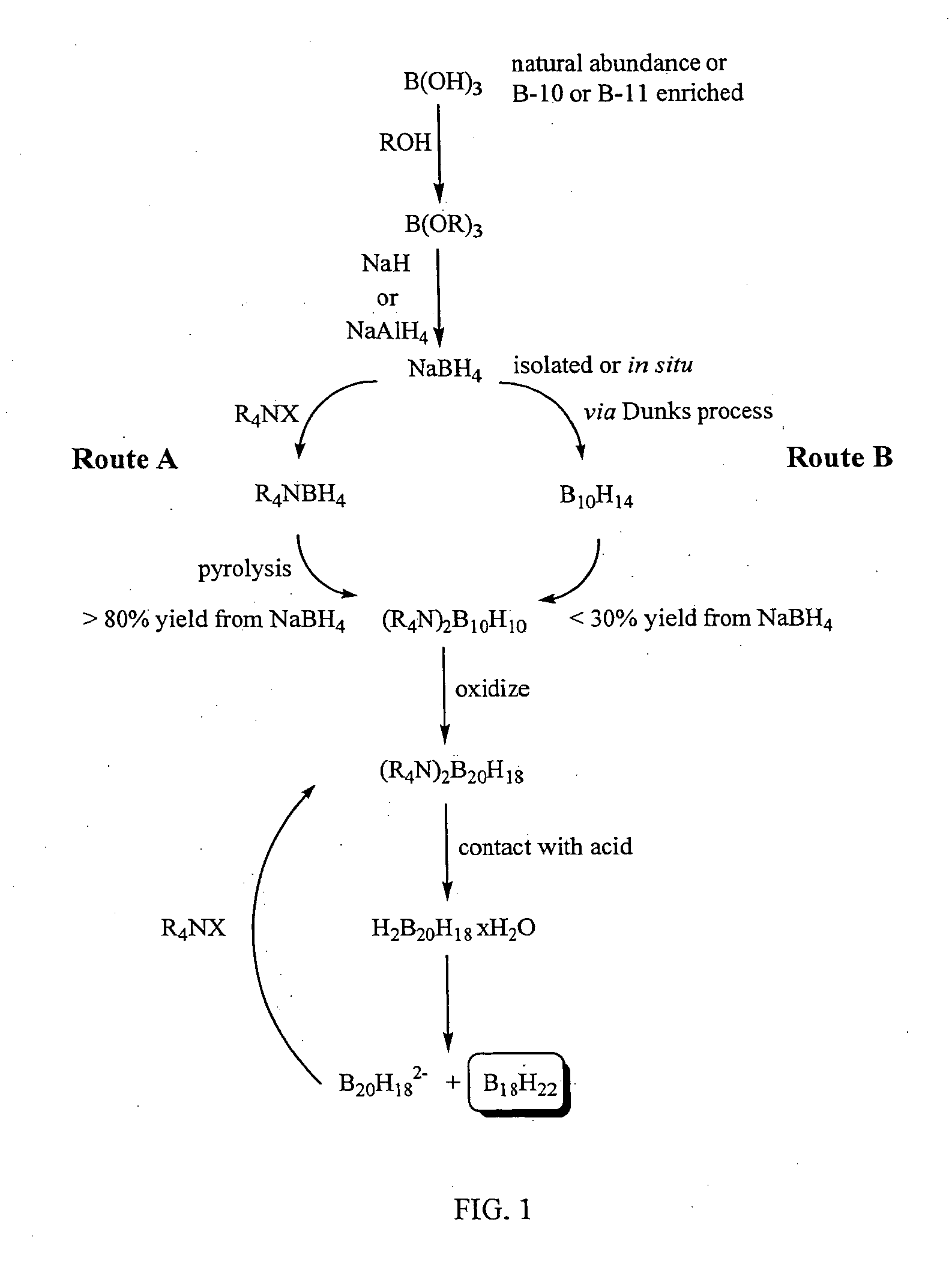Method of production of B10H102-ammonium salts and methods of production of B18H22